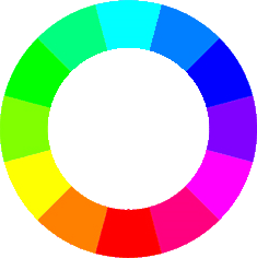 Цветовая схема CMY