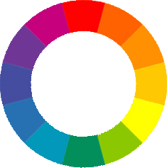Цветовая схема RYB